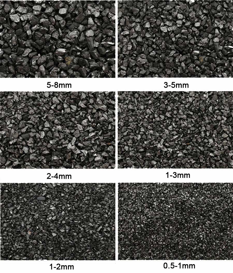 Metallurgical Industry Usage Hign Quality Metallurgical Coke