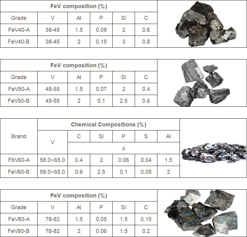 FerroVanadium 40 (1)